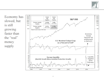 July 27, 2022 Webinar with Doug Ramsey